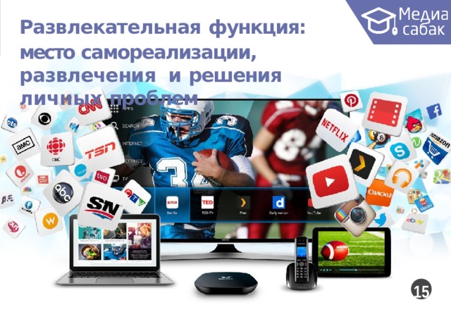 Развлекательная  функция: место самореализации, развлечения и решения личных  проблем  