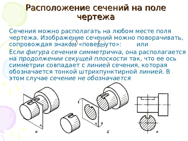 Сечение располагают