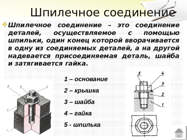 Изображение шпилечного соединения