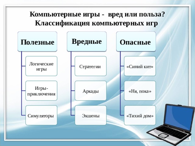 Компьютерные игры проект 3 класс