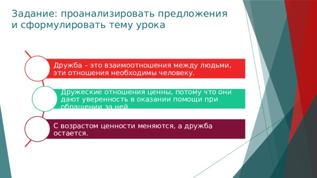 Задание: проанализировать предложения и сформулировать тему урока Дружба – это взаимоотношения между людьми, эти отношения необходимы человеку. Дружеские отношения ценны, потому что они дают уверенность в оказании помощи при обращении за ней. С возрастом ценности меняются, а дружба остается. 