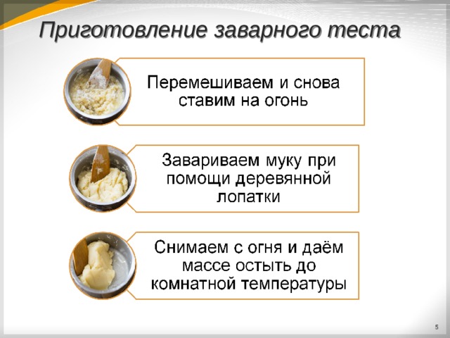 ПМ.08 Приготовление хлебобулочных, мучных и кондитерских изделий (презентация к