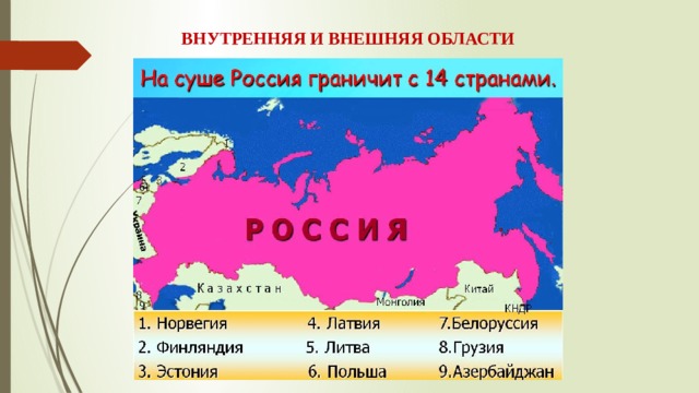 Границы россии сухопутные границы россии на западе и юге 6 класс 8 вид презентация