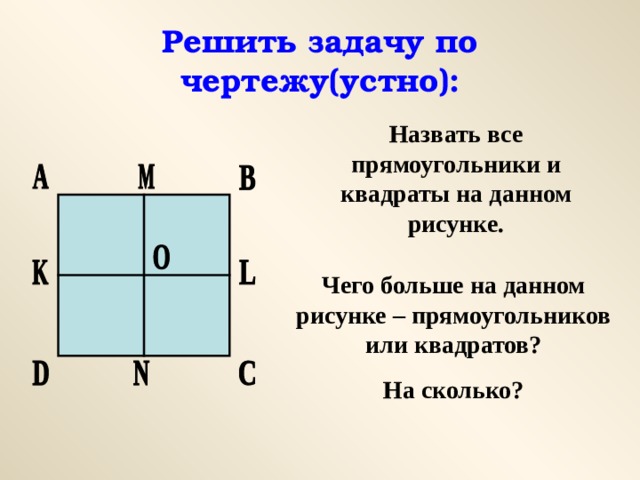 Определите сколько единичных квадратов содержит прямоугольник на рисунке 100