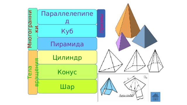 Пирамида куб конус цилиндр параллелепипед. Параллелепипед куб пирамида конус. Пирамида конус цилиндр. Шар, куб, Призма, параллелепипед, цилиндр, конус, пирамида). Призма пирамида цилиндр конус.