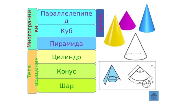 Конус пирамида цилиндр