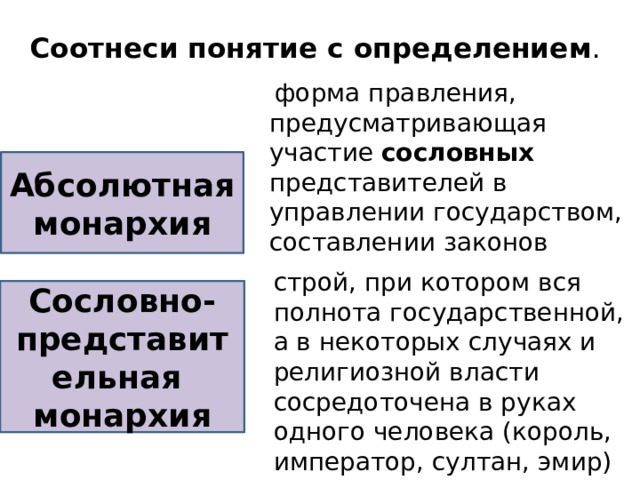 Чем отличается монархия от сословной