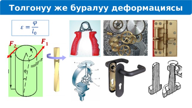 Толгонуу же буралуу деформациясы       