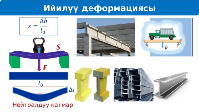 Ийилүү деформациясы           Нейтралдуу катмар 