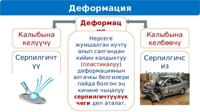 Деформация Деформация Калыбына келүүчү Калыбына келбөөчү Нерсеге жумшалган күчтү алып салгандан кийин калдыктуу ( пластикалуу ) деформациянын алгачкы белгилери пайда болгон эң кичине чыңалуу серпилгичтүүлүк чеги деп аталат. Серпилгичтүү Серпилгичсиз (пластикалуу) 