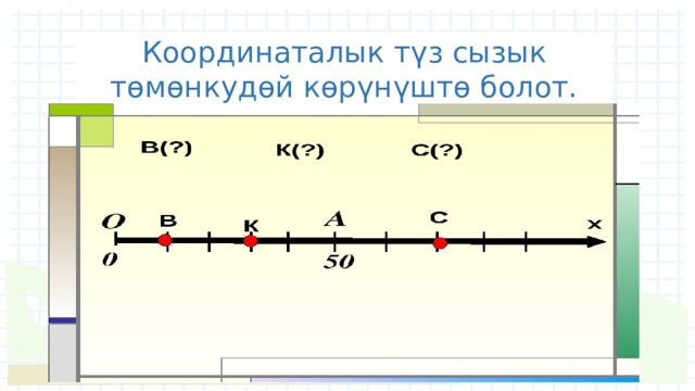 Координаталык түз сызык төмөнкудөй көрүнүштө болот. 