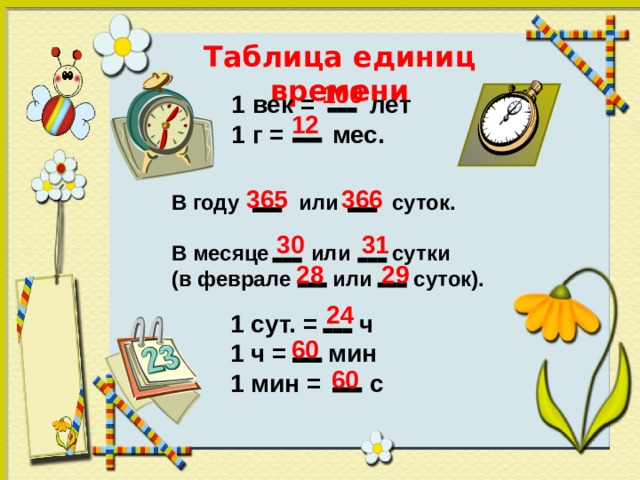 Время единицы времени год месяц неделя 4 класс презентация школа россии