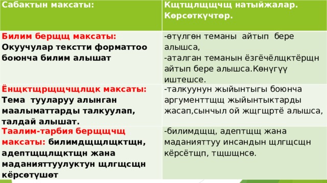 Сабактын максаты: Кщтщлщщчщ натыйжалар. Көрсөткүчтөр. Билим берщщ максаты: Окуучулар текстти форматтоо боюнча билим алышат    -өтүлгөн теманы айтып бере алышса, Ёнщктщрщщчщлщк максаты: Тема тууларуу алынган маалыматтарды талкуулап, талдай алышат. -аталган теманын ёзгёчёлщктёрщн айтып бере алышса.Көнүгүү иштешсе. -талкуунун жыйынтыгы боюнча аргументтщщ жыйынтыктарды жасап,сынчыл ой жщгщртё алышса, Таалим-тарбия берщщчщ максаты: билимдщщлщктщн, адептщщлщктщн жана маданияттуулуктун щлгщсщн кёрсөтүшөт -билимдщщ, адептщщ жана маданияттуу инсандын щлгщсщн кёрсётщп, тщшщнсө.   Сабактын максаты: 