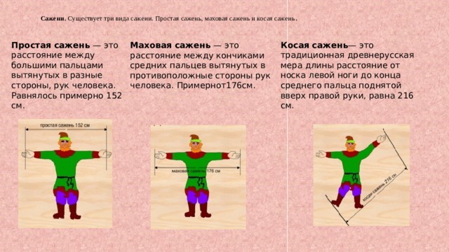 Косая сажень в плечах значение