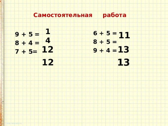 Самостоятельная работа 11 14  6 + 5 =  8 + 5 =  9 + 4 =    9 + 5 =  8 + 4 =  7 + 5=   12 13 12 13 