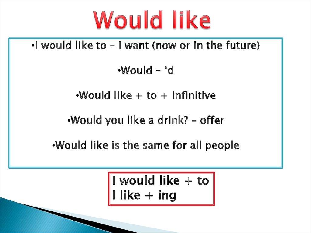 Would like инфинитив. Like to or ing правило. Want to or ing. Would like to or ing. I'D like перевод