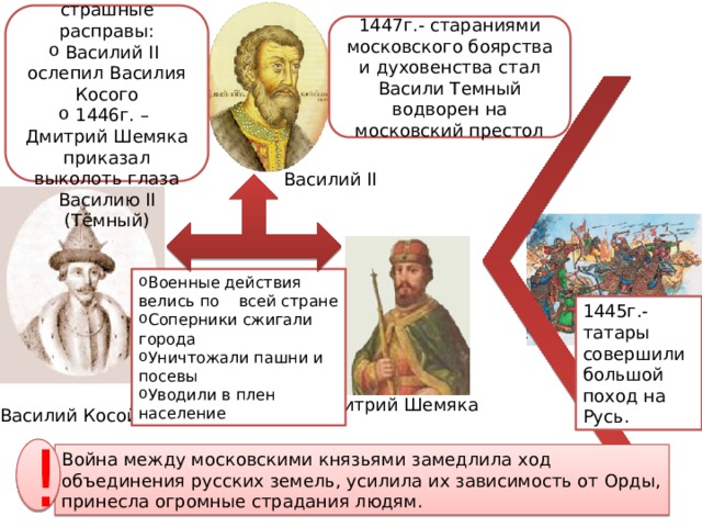 Мятеж дмитрия шемяки презентация