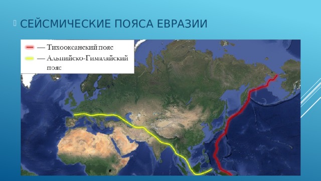 СЕЙСМИЧЕСКИЕ ПОЯСА ЕВРАЗИИ 
