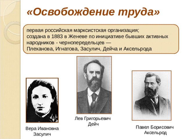 «Освобождение труда» первая российская марксистская организация; создана в 1883 в Женеве по инициативе бывших активных народников - чернопередельцев — Плеханова, Игнатова, Засулич, Дейча и Аксельрода Лев Григорьевич Дейч Павел Борисович Аксельрод Вера Ивановна Засулич 