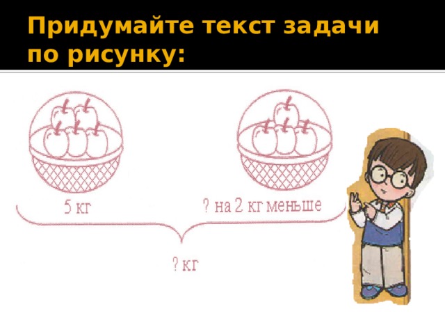 Придумайте текст задачи по рисунку: 