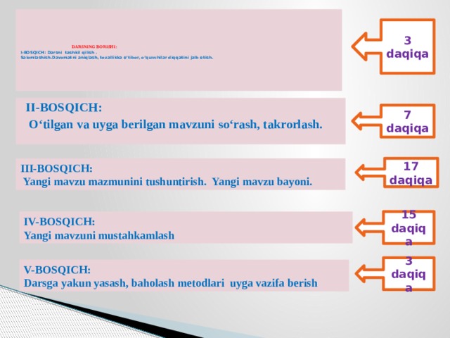     DARSNING BORISHI:  I-BOSQICH: Darsni tashkil qilish .  Salomlashish.Davomatni aniqlash, tozallikka e’tibor, o’quvchilar diqqatini jalb etish.      3 daqiqa II-BOSQICH:  O‘tilgan va uyga berilgan mavzuni so‘rash, takrorlash. 7 daqiqa III-BOSQICH: 17 daqiqa  Yangi mavzu mazmunini tushuntirish. Yangi mavzu bayoni. 15 daqiqa IV-BOSQICH: Yangi mavzuni mustahkamlash 3 daqiqa V-BOSQICH: Darsga yakun yasash, baholash metodlari uyga vazifa berish 