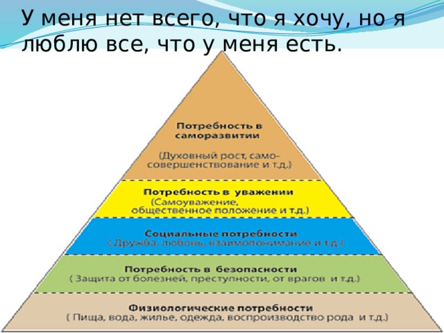 У меня нет всего, что я хочу, но я люблю все, что у меня есть. 