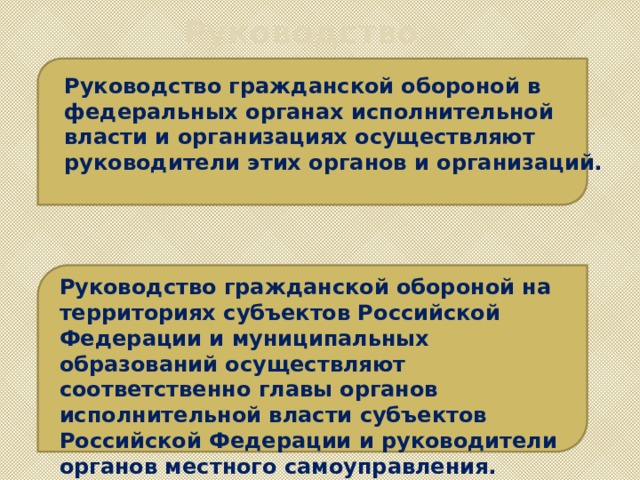 Руководство Руководство гражданской обороной в федеральных органах исполнительной власти и организациях осуществляют руководители этих органов и организаций. Руководство гражданской обороной на территориях субъектов Российской Федерации и муниципальных образований осуществляют соответственно главы органов исполнительной власти субъектов Российской Федерации и руководители органов местного самоуправления. 