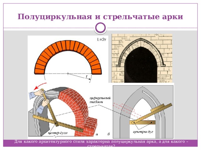 Полуциркульная и стрельчатые арки Для какого архитектурного стиля характерна полуциркульная арка, а для какого – стрельчатая? 