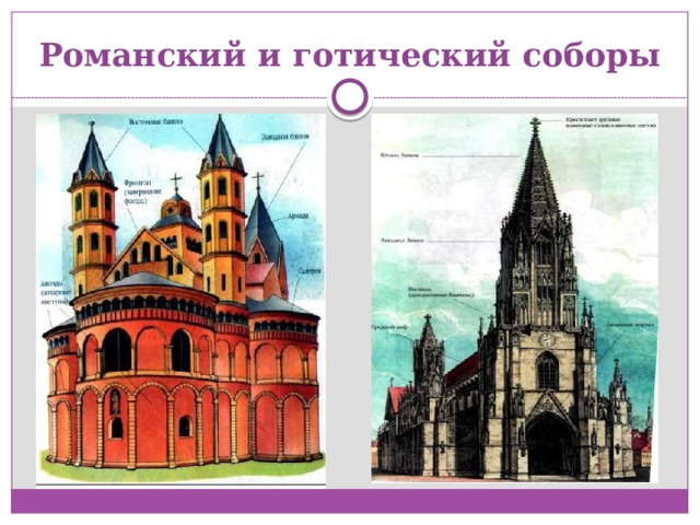 Романский и готический соборы 