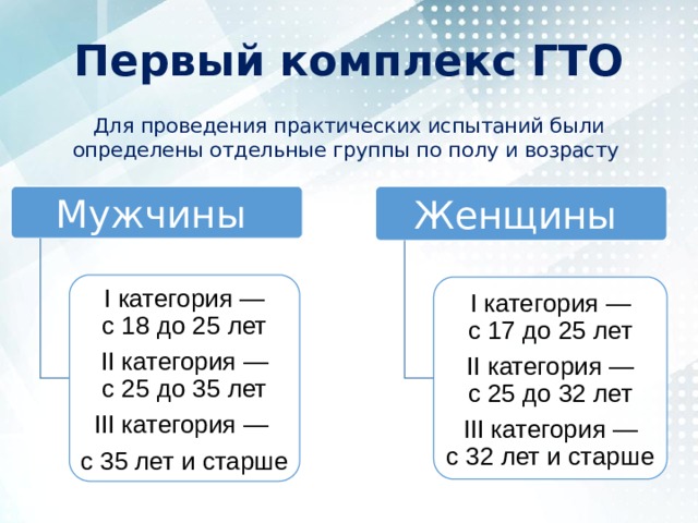 Определить отдельно