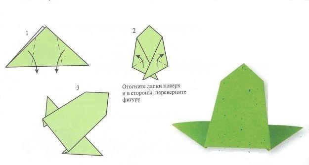 Оригами лягушка схема для детей