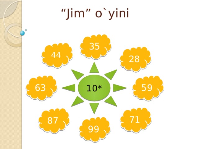 3 sinf matematika. Oddiy kasrlarni. Kasrlarni bo'lish. Sonni 5ga bo'lish dars ishlanmalar. Ko'paytirish va bo'lish.