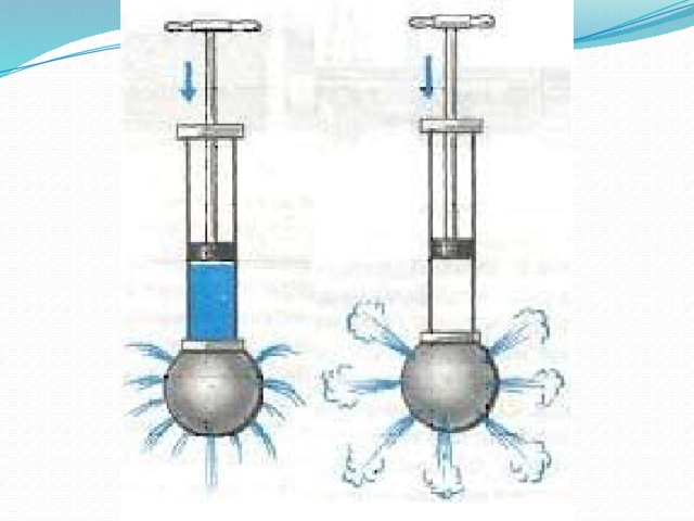 Шарик в жидкости. Опыт с шаром Паскаля. Шар Паскаля закон Паскаля. Шар Паскаля физика 7 класс. Давление в жидкости и газе прибор Паскаля.