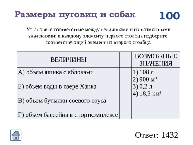 Размеры пуговиц и собак 100 Установите со­от­вет­ствие между ве­ли­чи­на­ми и их воз­мож­ны­ми значениями: к каж­до­му эле­мен­ту пер­во­го столб­ца под­бе­ри­те со­от­вет­ству­ю­щий эле­мент из вто­ро­го столбца. ВЕЛИЧИНЫ   А) объем ящика с яблоками ВОЗМОЖНЫЕ ЗНАЧЕНИЯ   Б) объем воды в озере Ханка 1) 108 л 2) 900 м 3 В) объем бутылки соевого соуса 3) 0,2 л 4) 18,3 км 3 Г) объем бассейна в спорткомплексе Ответ: 1432 