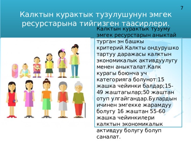 Калктын курактык тузулушунун эмгек ресурстарына тийгизген таасирлери. 7 Калктын курактык тузуму эмгек ресурстарын аныктай турган эн башкы критерий.Калкты ондурушко тартуу даражасы калктын экономикалык активдуулугу менен аныкталат.Калк курагы боюнча уч категорияга болунот:15 жашка чейинки балдар;15-49 жаштагылар;50 жаштан отуп улгайгандар.Булардын ичинен эмгекке жарамдуу болугу 16 жаштан 55-60 жашка чейинкилери калктын экономикалык активдуу болугу болуп саналат. 