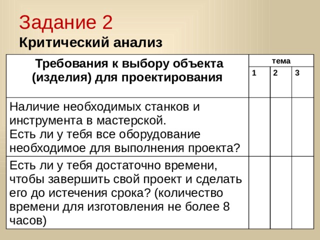 Задание 2  Критический анализ  Требования к выбору объекта (изделия) для проектирования тема 1 Наличие необходимых станков и инструмента в мастерской. 2 Есть ли у тебя все оборудование необходимое для выполнения проекта? Есть ли у тебя достаточно времени, чтобы завершить свой проект и сделать его до истечения срока? (количество времени для изготовления не более 8 часов) 3 