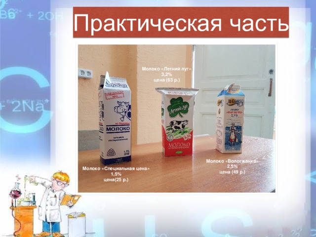 Молоко «Летний луг» 3,2% цена (63 р.) Молоко «Вологжанка» 2,5% цена (49 р.) Молоко «Специальная цена» 1,5% цена(25 р.)