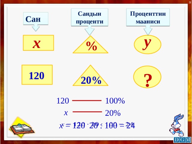 9 Проценттин мааниси Cандын проценти Cан у х % ? 120 20% 100% 120 х  20% х = 120 20 : 100 = 24   12 