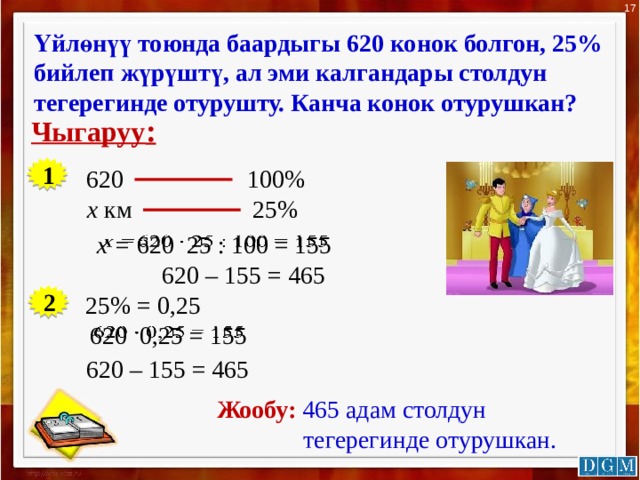 17 Үйлөнүү тоюнда баардыгы 620 конок болгон, 25% бийлеп жүрүштү, ал эми калгандары столдун тегерегинде отурушту. Канча конок отурушкан? Чыгаруу : 1 620 100% х км 25%   х = 620 25 : 100 = 155 620 – 155 = 465 2 25% = 0,25 620 0,25 = 155   620 – 155 = 465  Жообу:  465 адам столдун  тегерегинде отурушкан. 