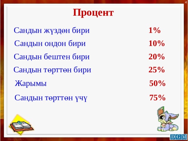 4 Процент 1% Сандын жүздөн бири 10% Сандын ондон бири 20% Сандын бештен бири 25% Сандын төрттөн бири 50% Жарымы 75% Сандын төрттөн үчү 