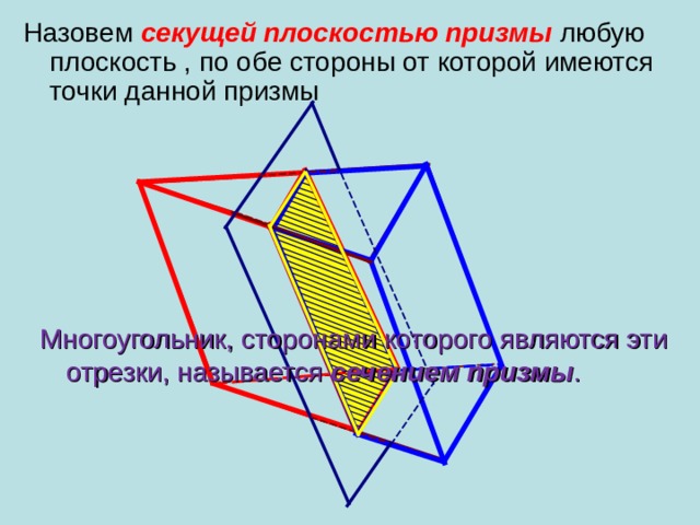 Параметры плоскости сечения плана этажа архикад