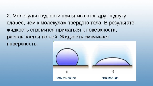 2. Молекулы жидкости притягиваются друг к другу слабее, чем к молекулам твёрдого тела. В результате жидкость стремится прижаться к поверхности, расплывается по ней. Жидкость смачивает поверхность. 