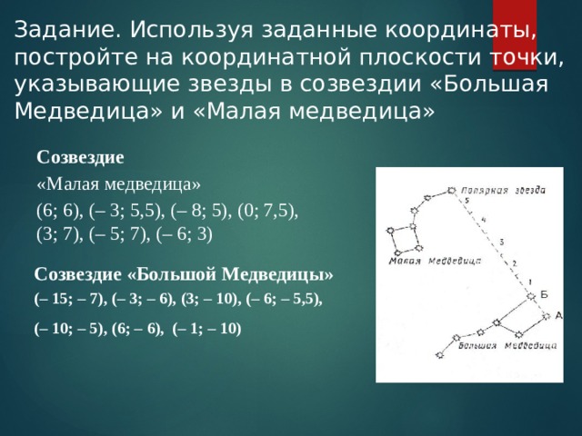 Задание. Используя заданные координаты, постройте на координатной плоскости точки, указывающие звезды в созвездии «Большая Медведица» и «Малая медведица»  Созвездие   «Малая медведица» (6; 6), (– 3; 5,5), (– 8; 5), (0; 7,5), (3; 7), (– 5; 7), (– 6; 3)  Созвездие «Большой Медведицы»  (– 15; – 7), (– 3; – 6), (3; – 10), (– 6; – 5,5), (– 10; – 5), (6; – 6), (– 1; – 10) 