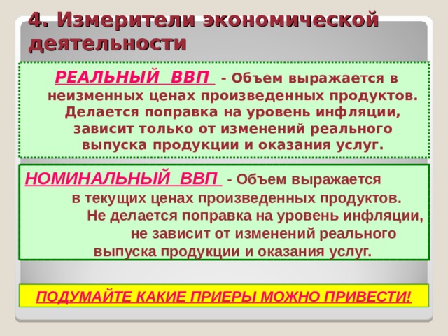 Измерители экономического ввп