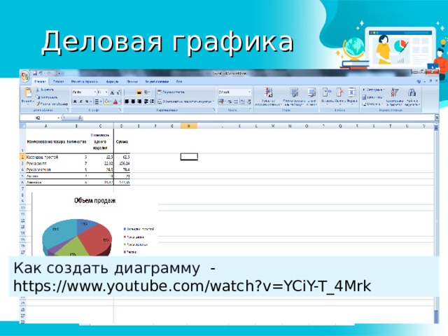 Деловая графика Для создания диаграммы, также необходимо выделить диапазон. При этом можно выделять несколько диапазонов если это необходимо, для этого использовать клавишу CTRL . Как создать диаграмму - https://www.youtube.com/watch?v=YCiY-T_4Mrk  