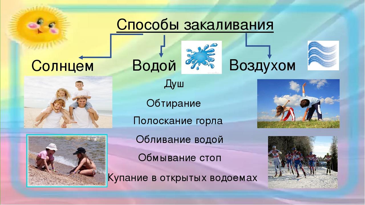 Проект по физкультуре на тему закаливание организма