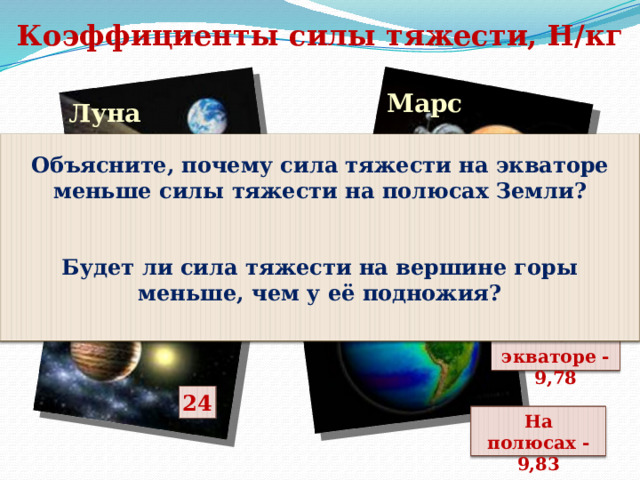 Коэффициенты силы тяжести, Н/кг Марс Луна Объясните, почему сила тяжести на экваторе меньше силы тяжести на полюсах Земли?   Будет ли сила тяжести на вершине горы меньше, чем у её подножия? 1,7 3,8 Юпитер На экваторе - 9,78 24 На полюсах - 9,83 