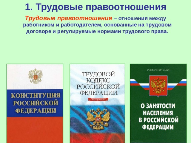 Презентация право на труд трудовые отношения