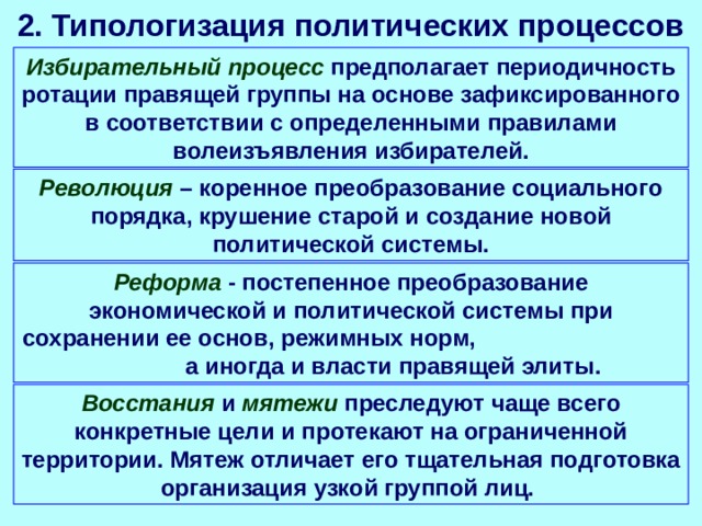 2. Типологизация политических процессов Избирательный процесс предполагает периодичность ротации правящей группы на основе зафиксированного в соответствии с определенными правилами волеизъявления избирателей. Революция – коренное преобразование социального порядка, крушение старой и создание новой политической системы. Реформа - постепенное преобразование экономической и политической системы при сохранении ее основ, режимных норм, а иногда и власти правящей элиты. Восстания и мятежи преследуют чаще всего конкретные цели и протекают на ограниченной территории. Мятеж отличает его тщательная подготовка организация узкой группой лиц. 