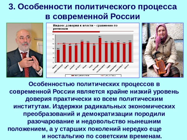 3 политический процесс. Особенности политического процесса. Специфика политического процесса в России. Особенности политического процесса в современной России. Особенности современного политического процесса.